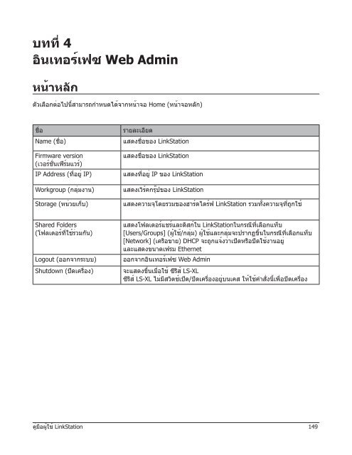 LinkStation User Manual