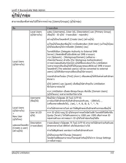 LinkStation User Manual