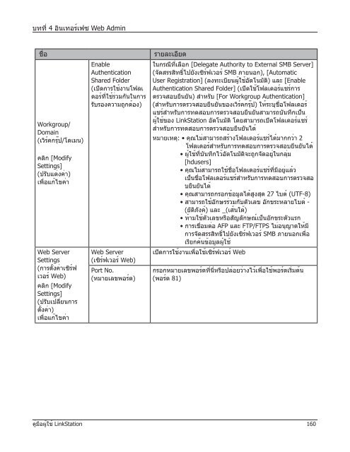 LinkStation User Manual