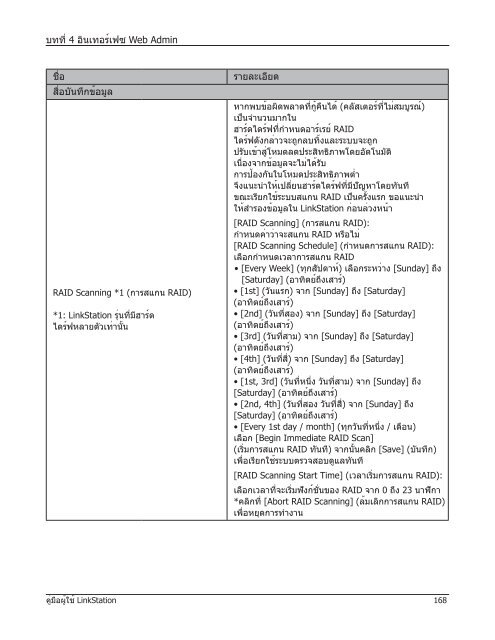 LinkStation User Manual