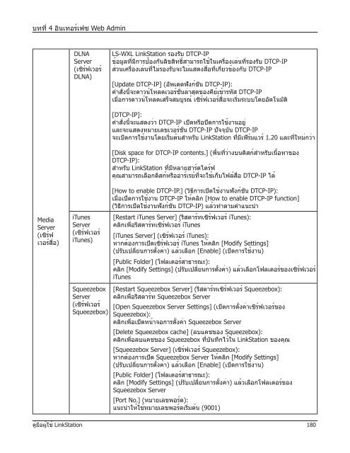 LinkStation User Manual