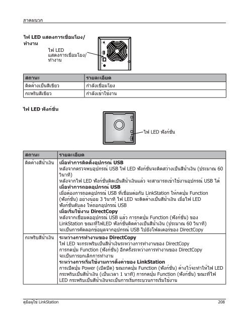 LinkStation User Manual