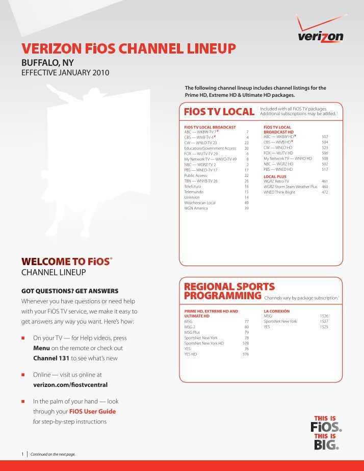 VERIZON FiOS CHANNEL LINEUP