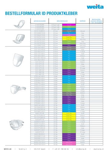 Bestellformular iD Produktkleber