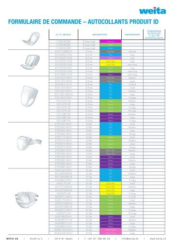 Formulaire de commande autocollants produit iD