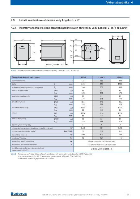 Dimenzovanie a výber zásobníkových ohrievačov vody ... - Buderus