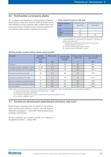 Dimenzovanie a výber zásobníkových ohrievačov vody ... - Buderus