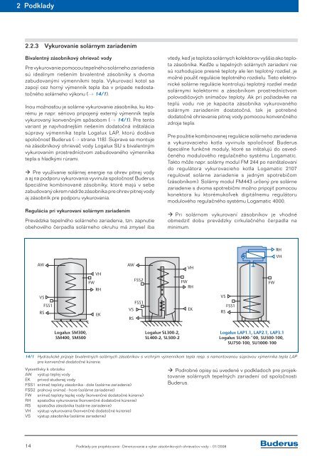 Dimenzovanie a výber zásobníkových ohrievačov vody ... - Buderus