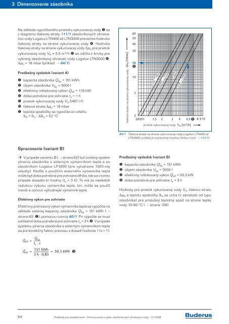Dimenzovanie a výber zásobníkových ohrievačov vody ... - Buderus