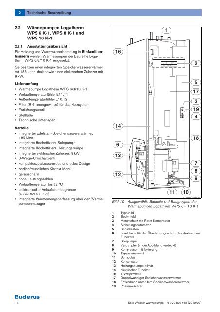 1 und WPS - Buderus