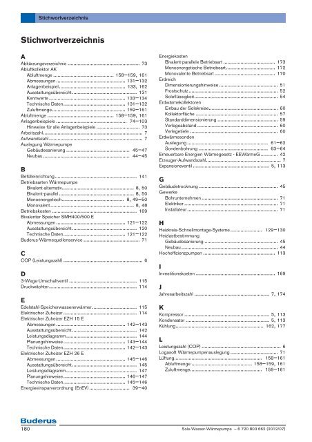 1 und WPS - Buderus