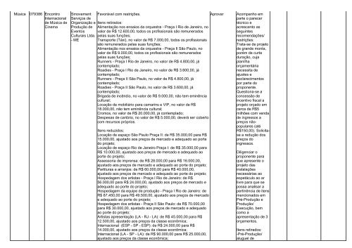 pareceres dos projetos analisados na 149ª reunião da