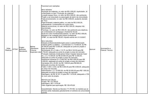 pareceres dos projetos analisados na 149ª reunião da