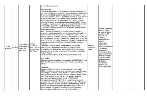 pareceres dos projetos analisados na 149ª reunião da