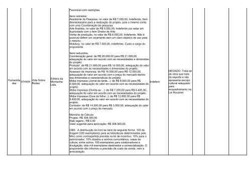 pareceres dos projetos analisados na 149ª reunião da