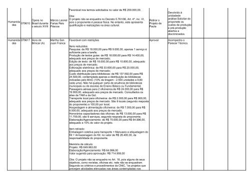 pareceres dos projetos analisados na 149ª reunião da