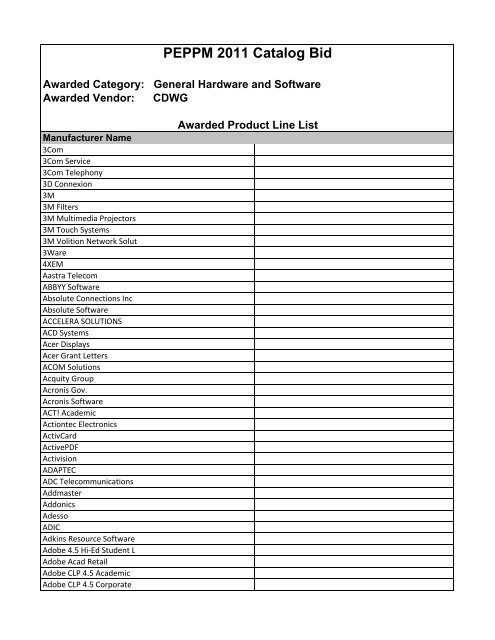 corel license validation service arvato corel license validation service arvato
