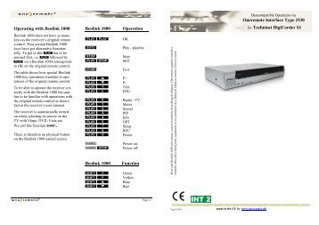 Operating with Beolink 1000 Beolink 1000 Operation ... - OneRemote