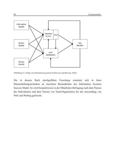 Wissenstransfer mit Wikis und Weblogs - VOSS