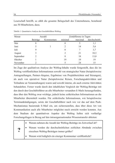 Wissenstransfer mit Wikis und Weblogs - VOSS