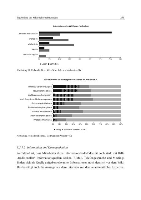 Wissenstransfer mit Wikis und Weblogs - VOSS