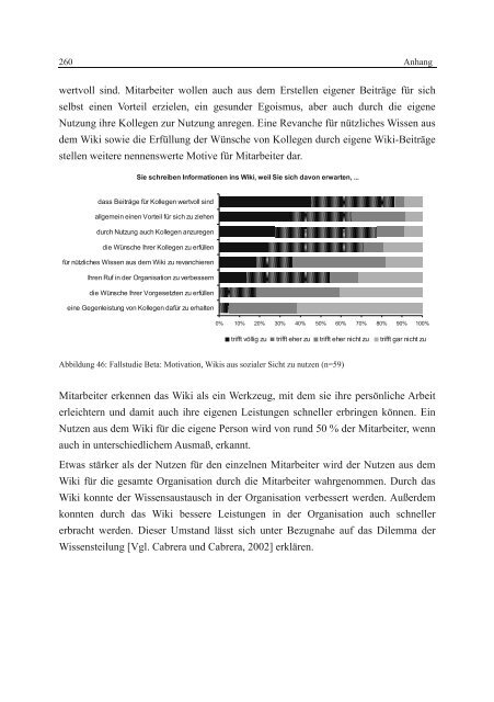 Wissenstransfer mit Wikis und Weblogs - VOSS