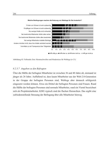 Wissenstransfer mit Wikis und Weblogs - VOSS