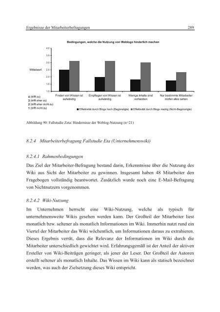 Wissenstransfer mit Wikis und Weblogs - VOSS