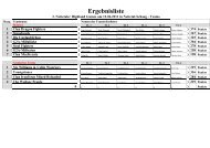 Ergebnisliste - 1. Nettetaler Highlander Verein eV