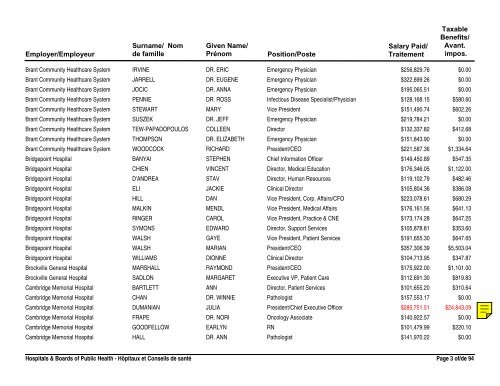 Employer/Employeur Surnam