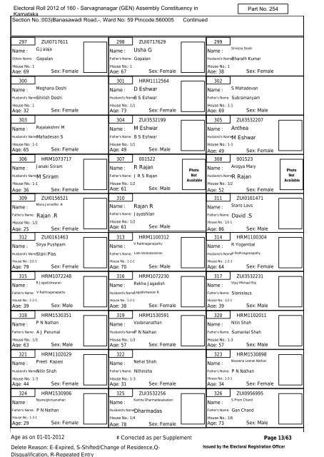 Electoral Roll - 2012 State - (S10)