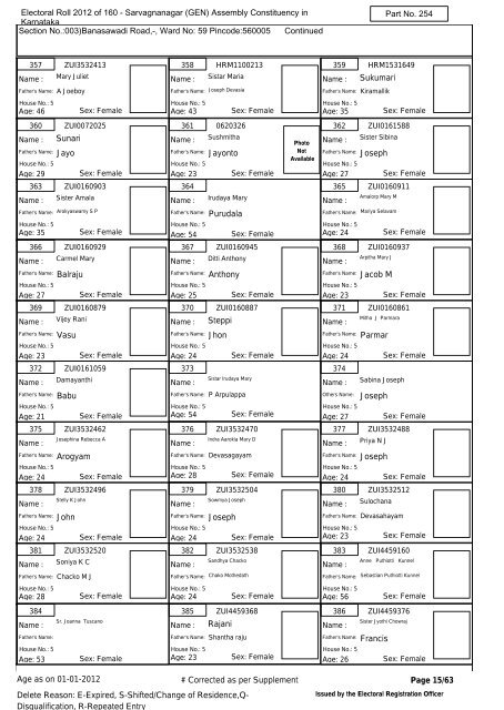 Electoral Roll - 2012 State - (S10)