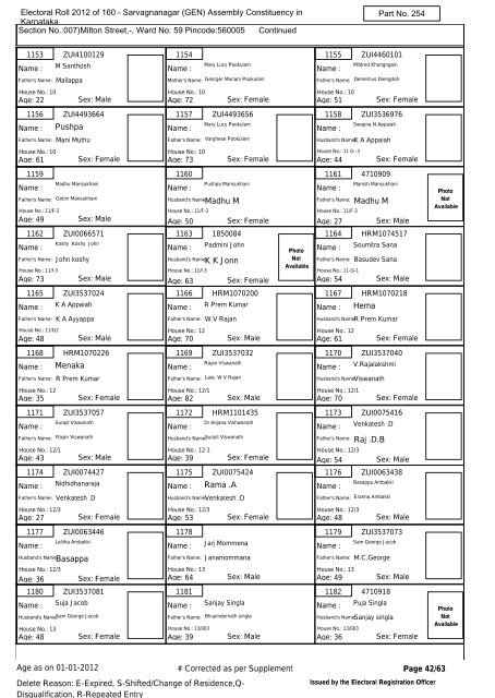 Electoral Roll - 2012 State - (S10)