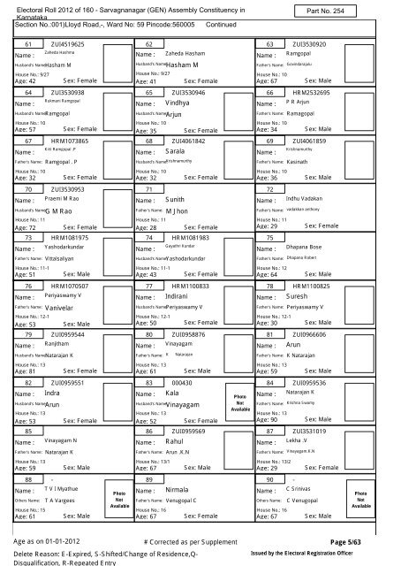 Electoral Roll - 2012 State - (S10)