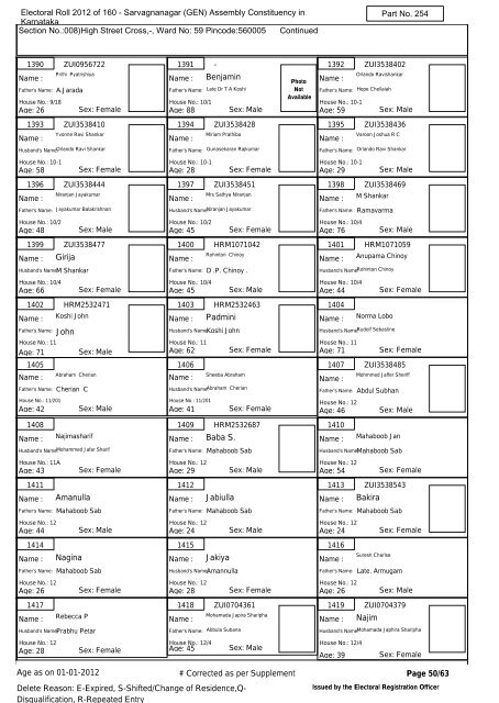 Electoral Roll - 2012 State - (S10)