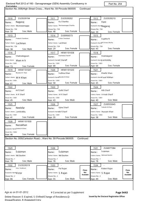 Electoral Roll - 2012 State - (S10)