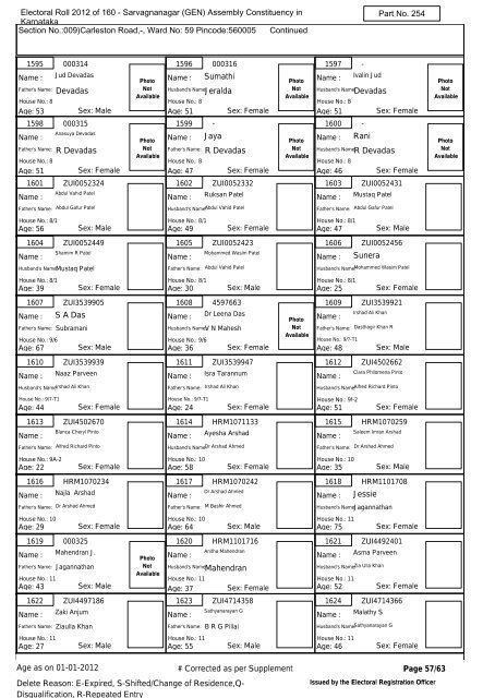 Electoral Roll - 2012 State - (S10)