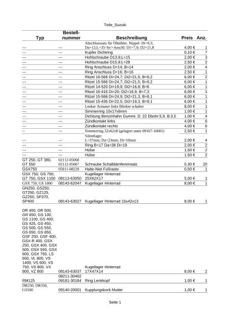 Suzuki Ersatzteile - Schrauberbude