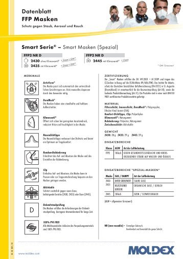PDF Technisches Datenblatt Aktivkohle-Masken - moldex
