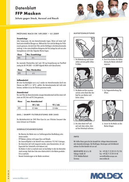 PDF Technisches Datenblatt Aktivkohle-Masken - moldex