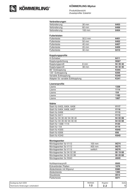 1.1 Systemmerkmale KÖMMERLING 88plus