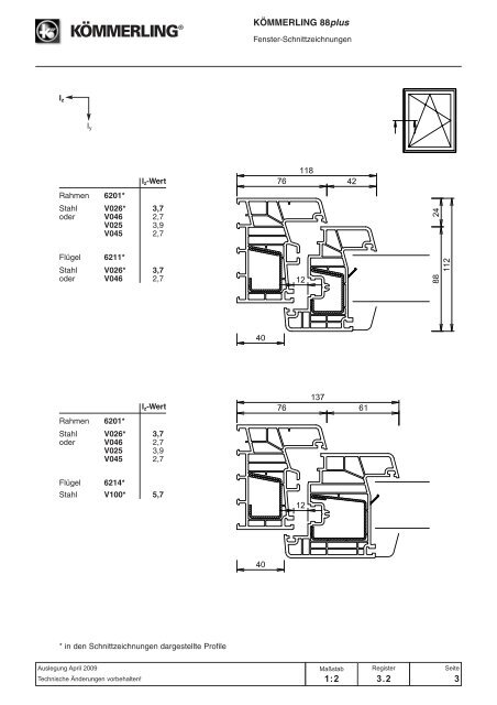 1.1 Systemmerkmale KÖMMERLING 88plus