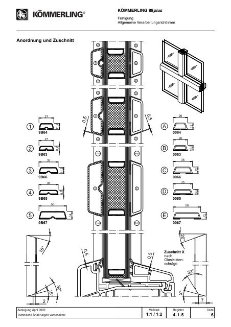 1.1 Systemmerkmale KÖMMERLING 88plus