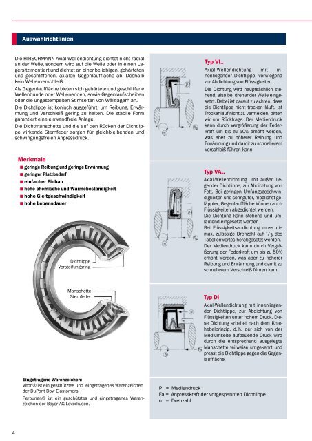 AXIAL-WELLENDICHTUNGEN - Hirschmann GmbH