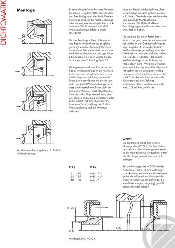 Informationen zur Montage (PDF, 152 Kbyte) - Dichtomatik