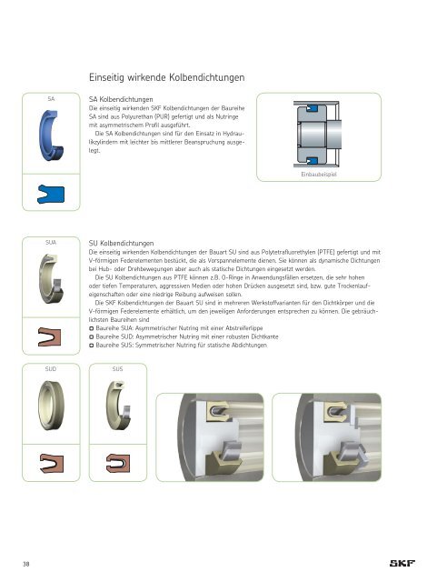 Wellendichtungen, Hydraulikdichtungen - Produktübersicht