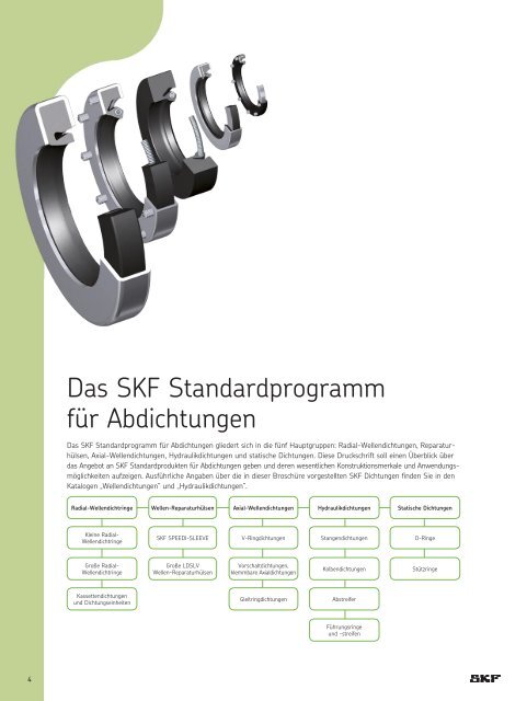 Wellendichtungen, Hydraulikdichtungen - Produktübersicht