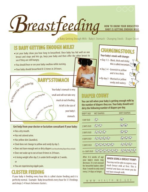 is baby getting enough milk? - Missouri Department of Health ... is baby getting enough milk? - Missouri Department of Health ...