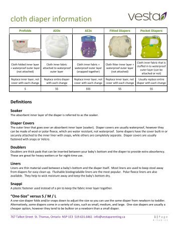 cloth diaper information diaper information - Vesta Parenting Centre