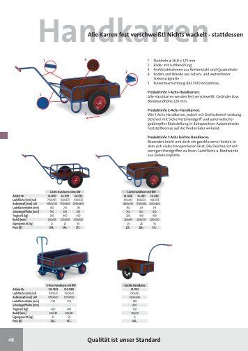 Handpritsc henwagen RollcaRt - Office-beier.de